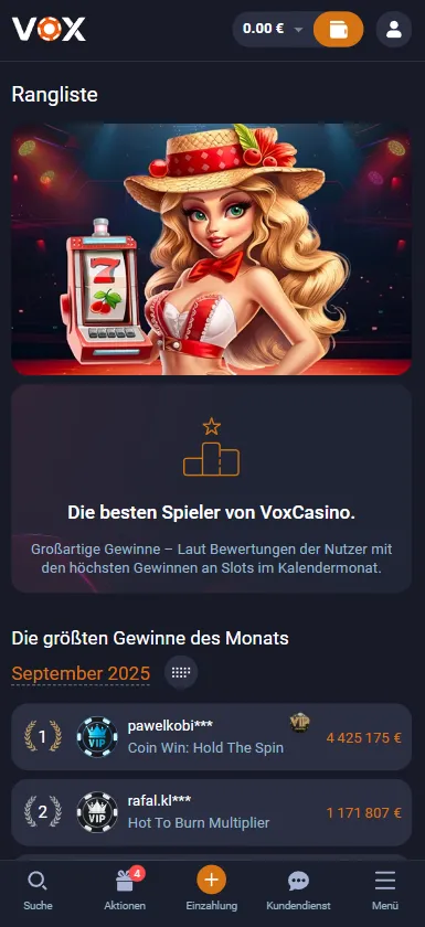 Rangliste der besten Spieler